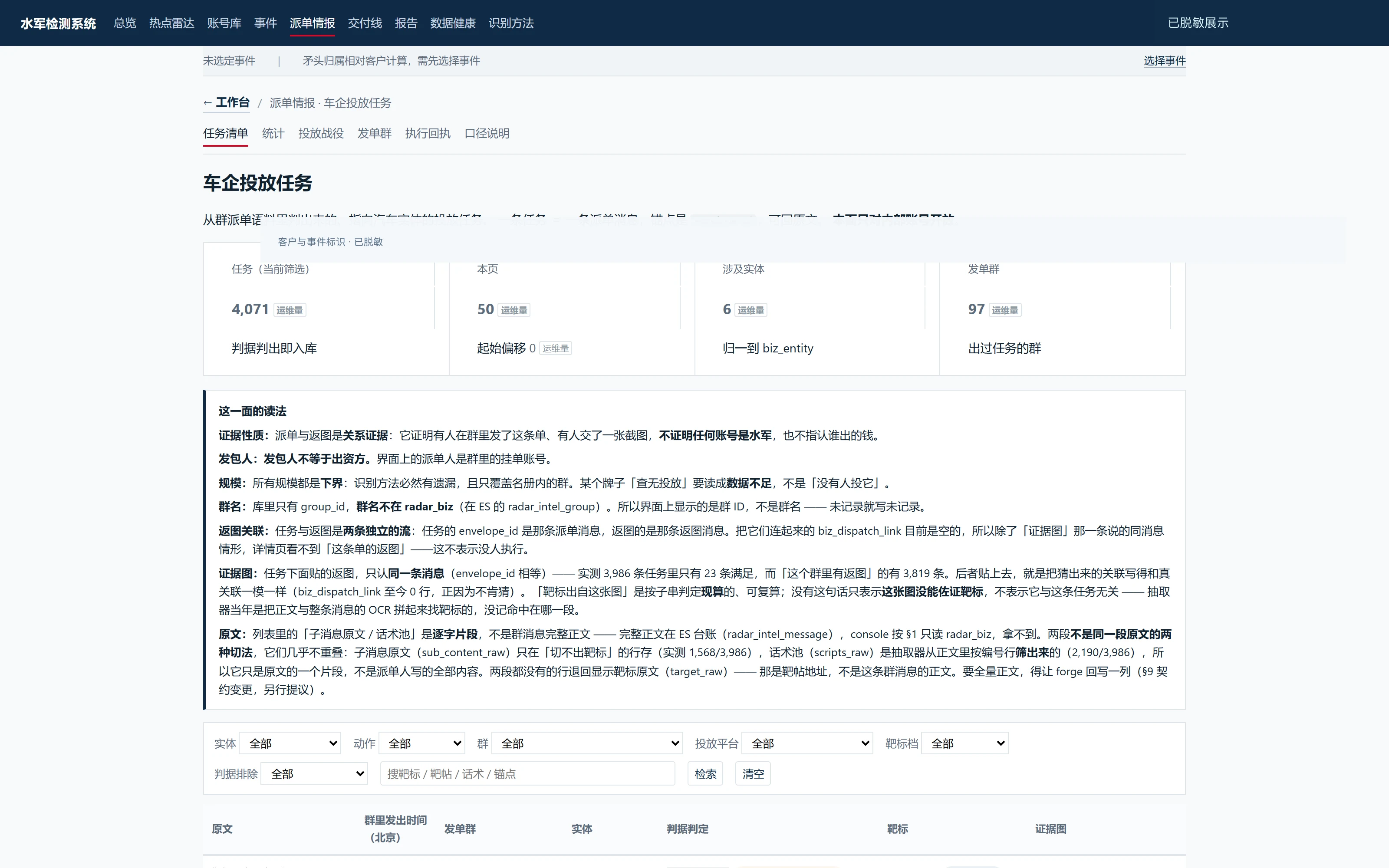 真实产品界面(已脱敏),展示事件任务、投放线索与处理状态。