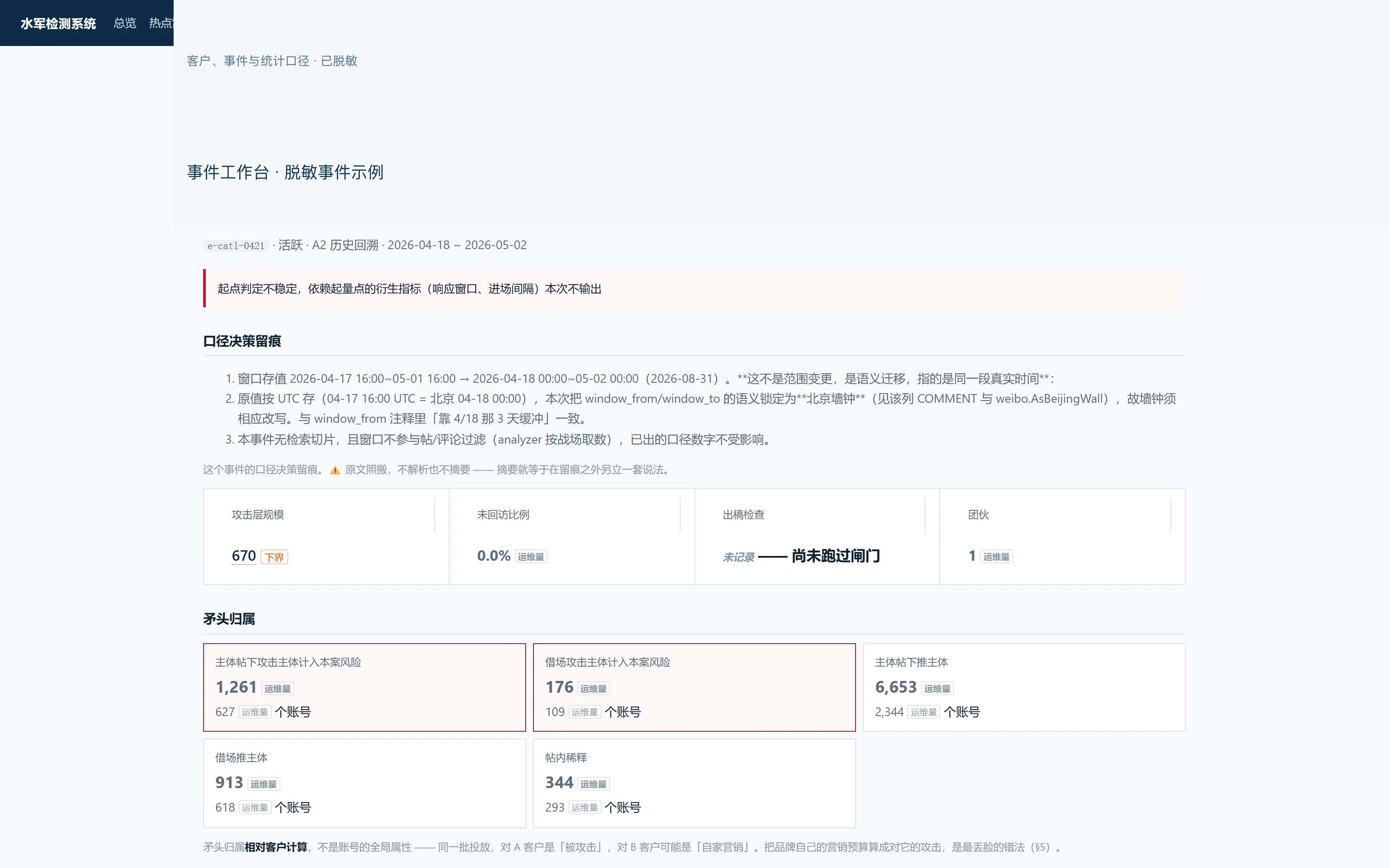 真实产品界面(已脱敏),展示投放动作分类、对象筛选与调查入口。