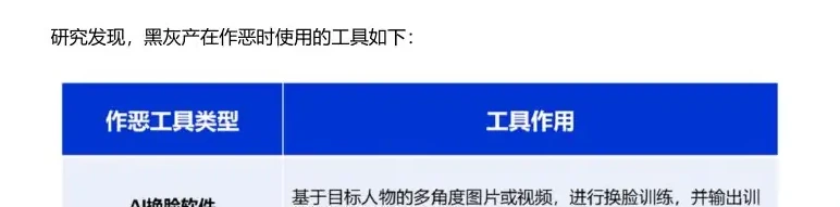 AI 发展使得换脸成本降低,人脸验证安全性需警惕图表 1（原报告第 20 页）
