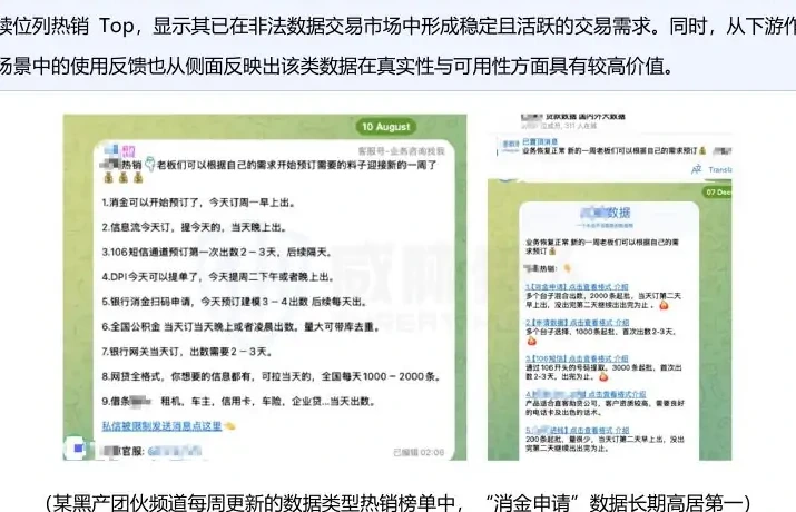 消金贷款用户信息泄露事件持续上涨,新型泄露方式多样化图表 1（原报告第 26 页）