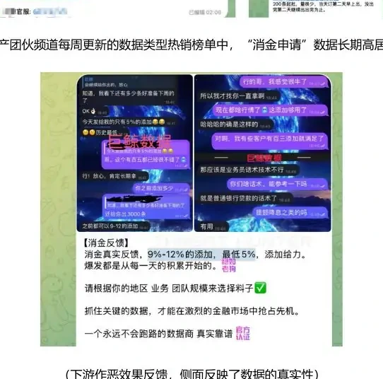 消金贷款用户信息泄露事件持续上涨,新型泄露方式多样化图表 2（原报告第 26 页）
