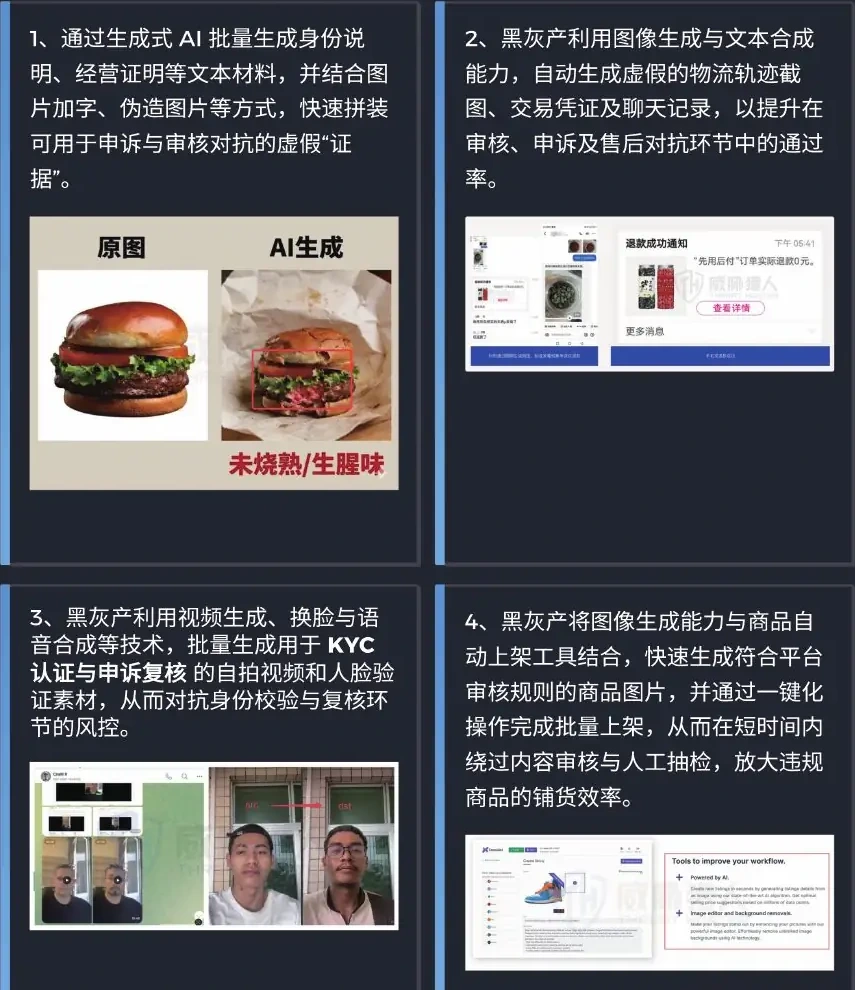 生成式AI用于身份材料物流凭证人脸验证和商品图片的案例组图