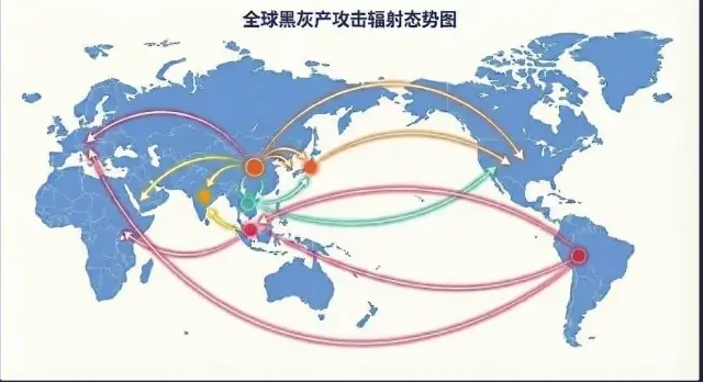 全球电商黑灰产跨区域攻击辐射态势图