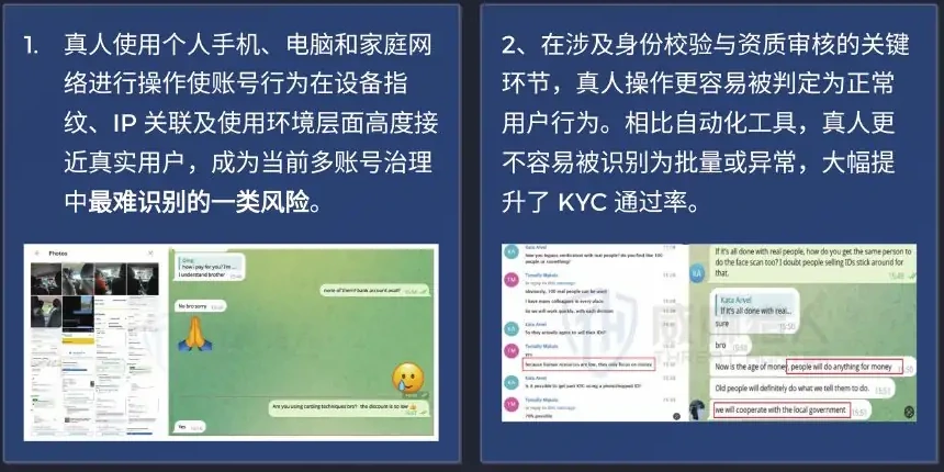 真人参与账号注册身份认证和代下单的案例组图
