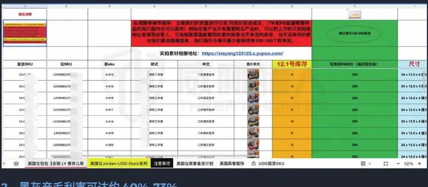 美国本地仓仿冒货盘商品成本建议售价和毛利表