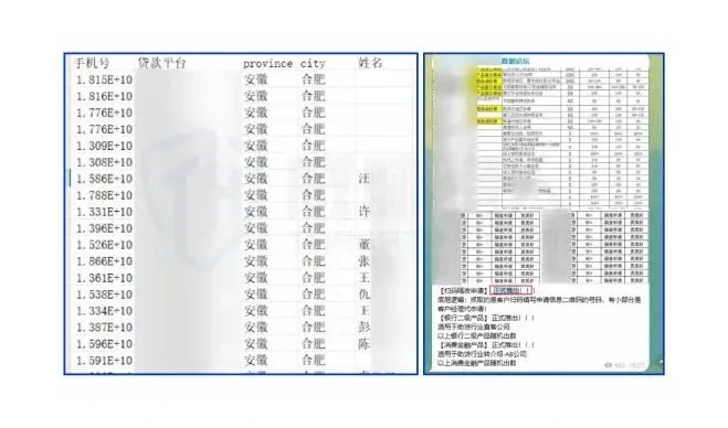 (2) 银行“扫码申请”贷款信息泄露:第三方金融科技公司营销工具成核心风险点图表 1
