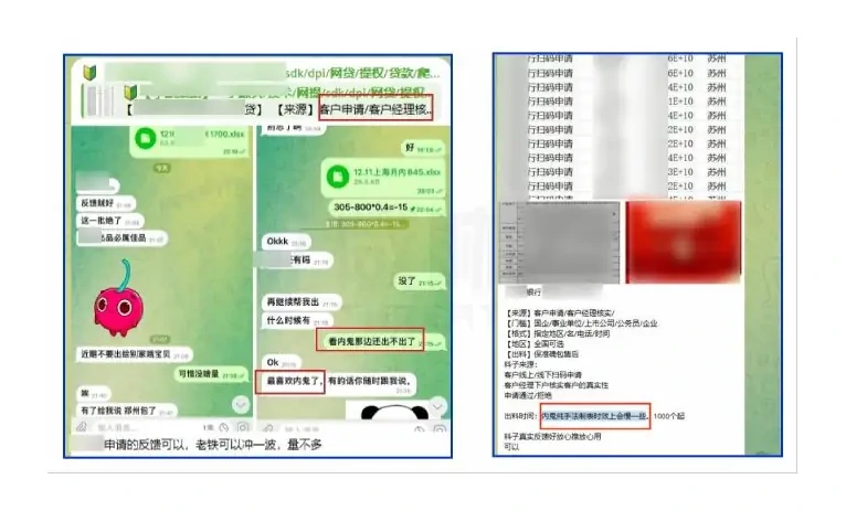 (2) 银行“扫码申请”贷款信息泄露:第三方金融科技公司营销工具成核心风险点图表