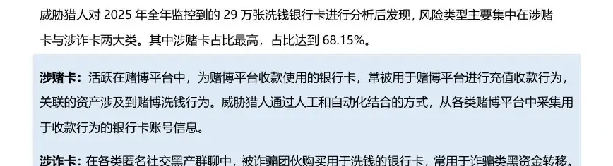 2025 年涉及洗钱的银行卡资源分析图表 2（原报告第 24 页）