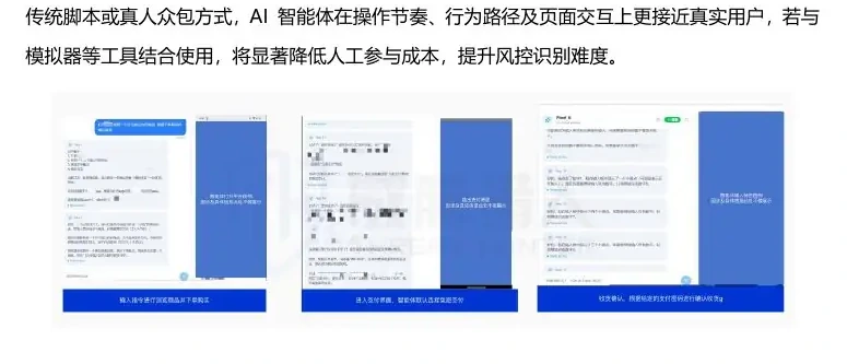 AI 已被用于辅助电商套利相关操作,正在改变部分作恶方式图表（原报告第 55 页）