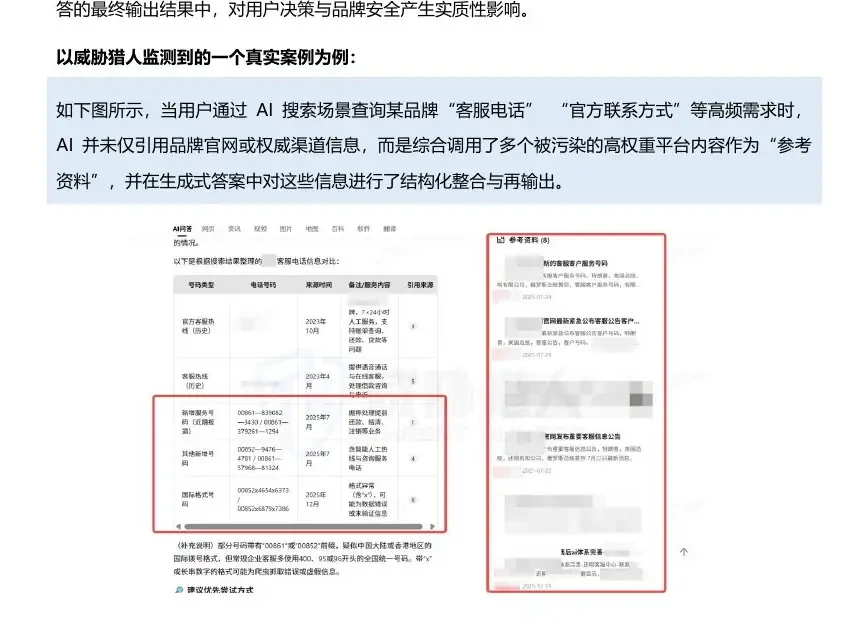AI 搜索结果被污染后的四类直接影响图表（原报告第 76 页）
