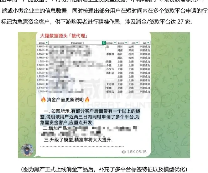 “消金申请”风险趋势与产业生态解析图表（原报告第 83 页）