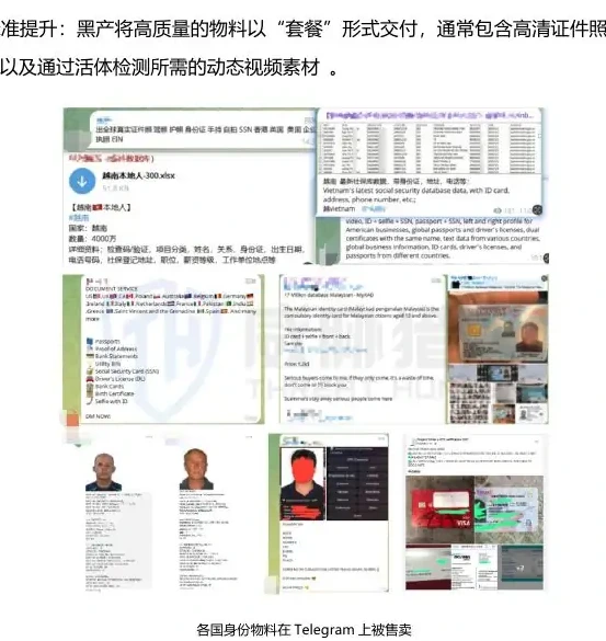 KYC 攻击上游分析:物料来源的“AI 化”与“定制化”图表（原报告第 15 页）
