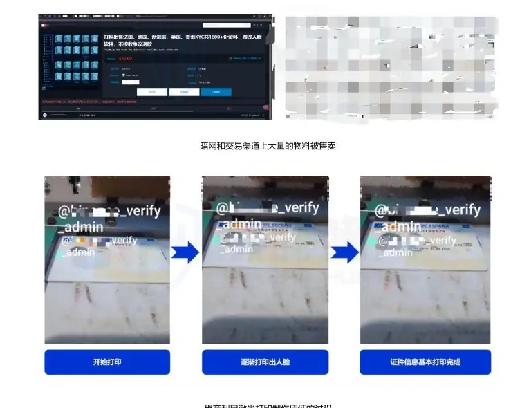 KYC 攻击上游分析:物料来源的“AI 化”与“定制化”图表 1（原报告第 16 页）