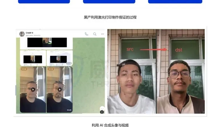 KYC 攻击上游分析:物料来源的“AI 化”与“定制化”图表 2（原报告第 16 页）
