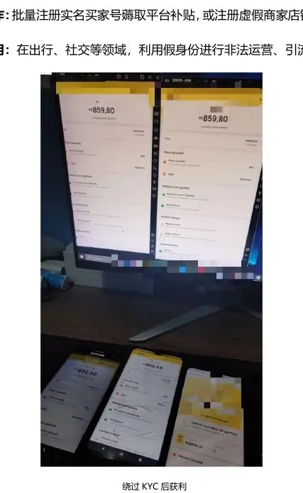 KYC 攻击变现环节分析——获利手段图表（原报告第 26 页）