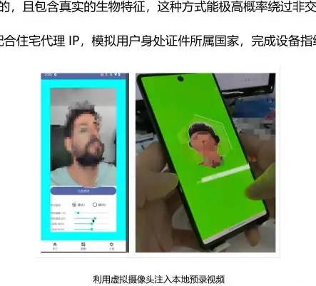 第二阶段:中间加工——视频注入与环境伪装图表 2（原报告第 38 页）